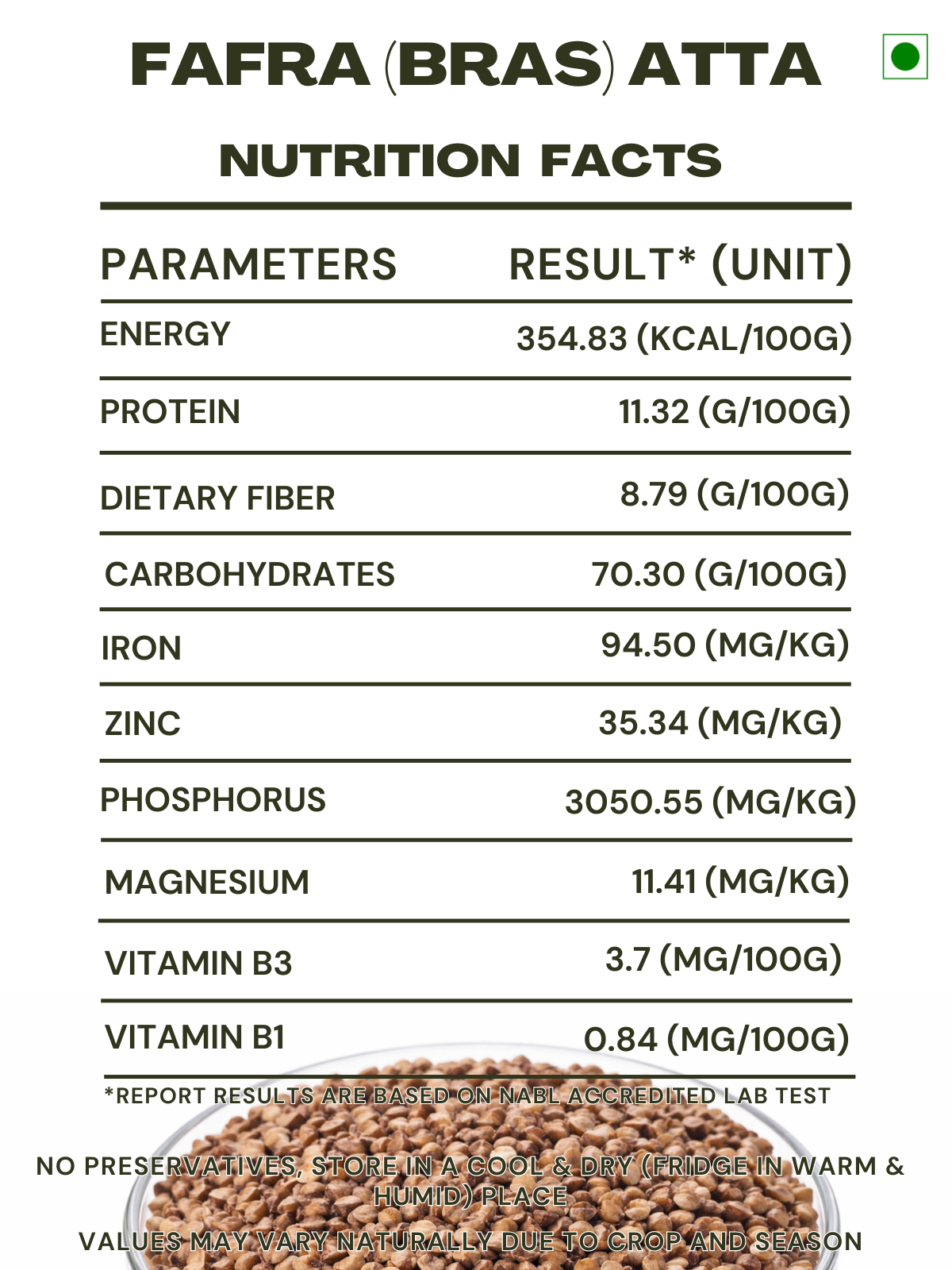 Nutrition facts of FAFRA (BRAS) ATTA with various parameters and their values.