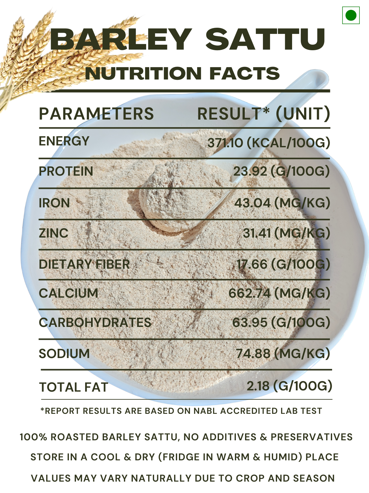 barley sattu nutrition
