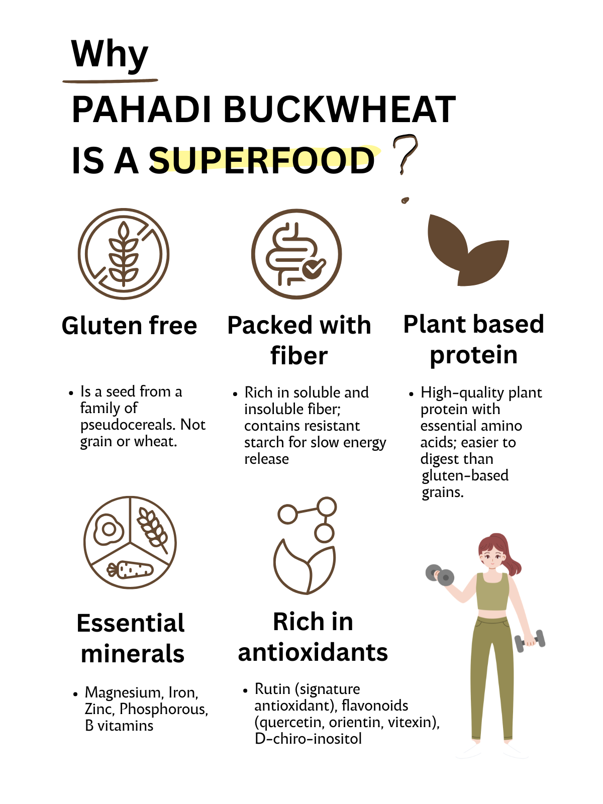 Why Pahadi buckwheat is considered a superfood 