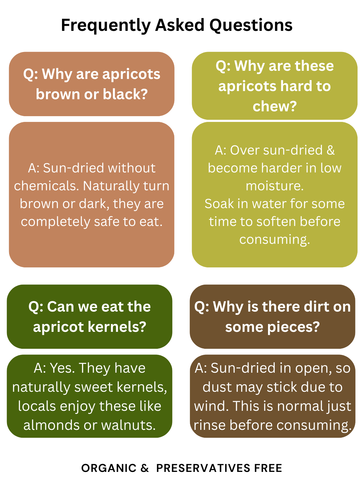 questions about kinnaur apricots